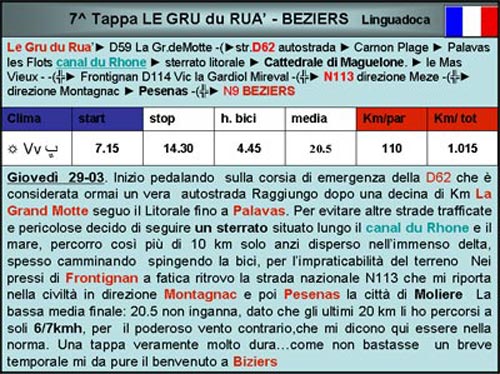 201.-Cronistoria–7^-Tappa